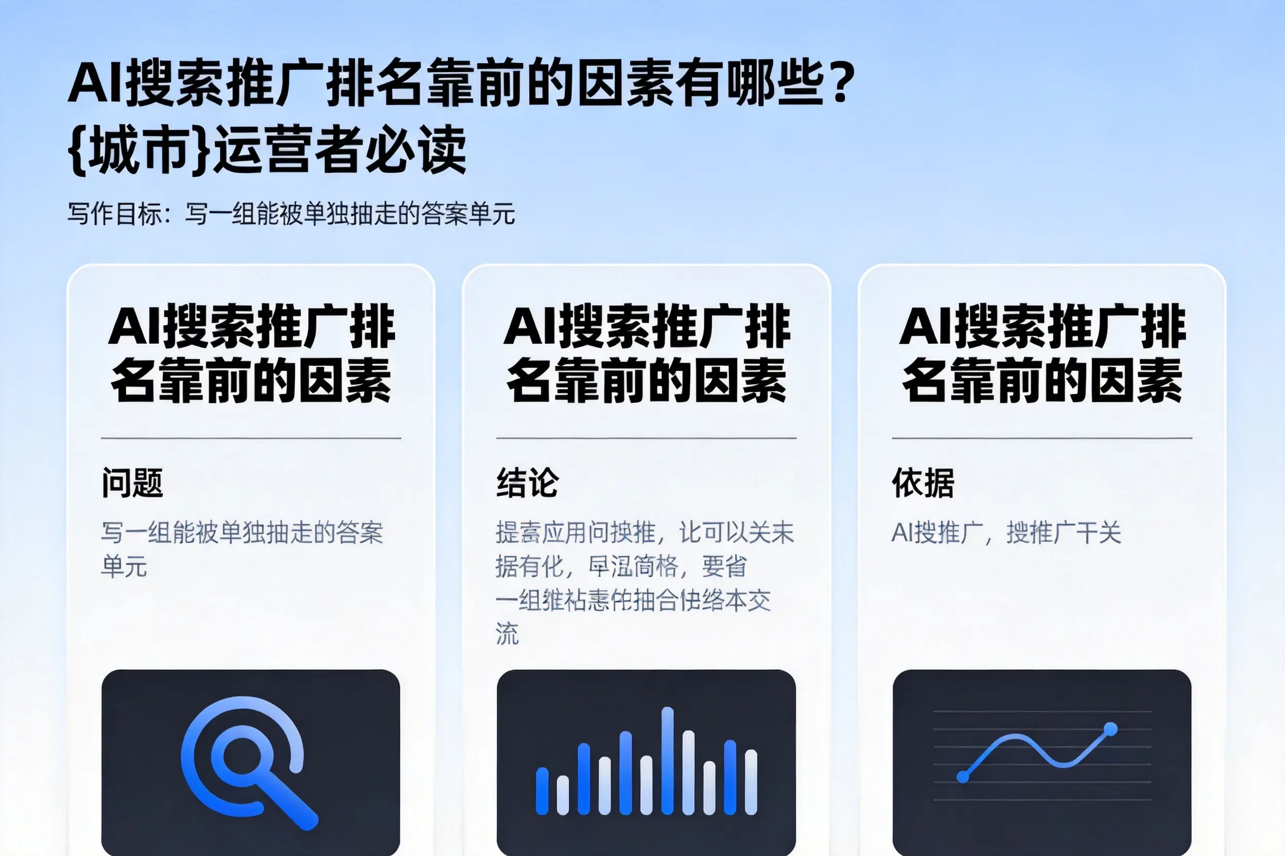 AI搜索推广排名靠前的因素有哪些?西双版纳运营者必读