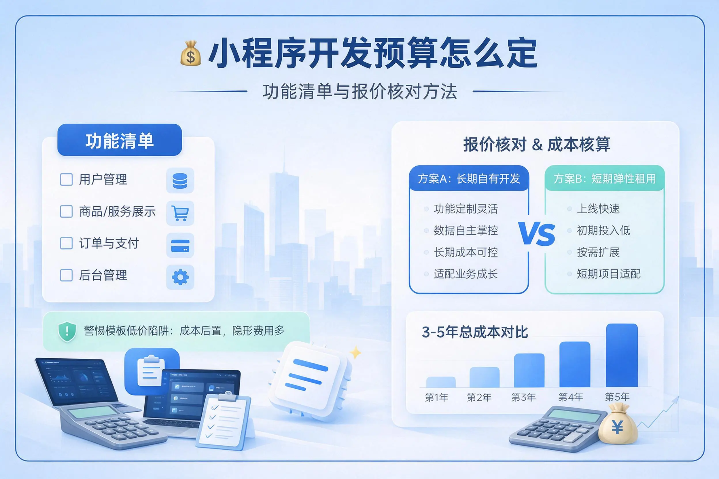 西双版纳小程序开发预算怎么定:功能清单与报价核对方法