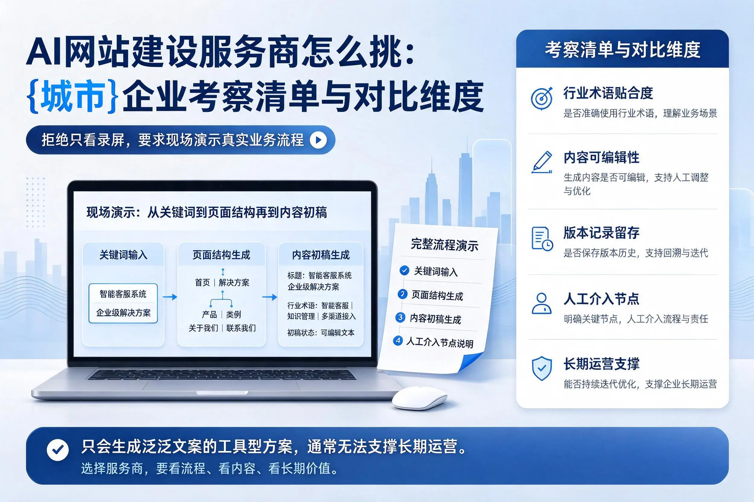 AI网站建设服务商怎么挑:西双版纳企业考察清单与对比维度