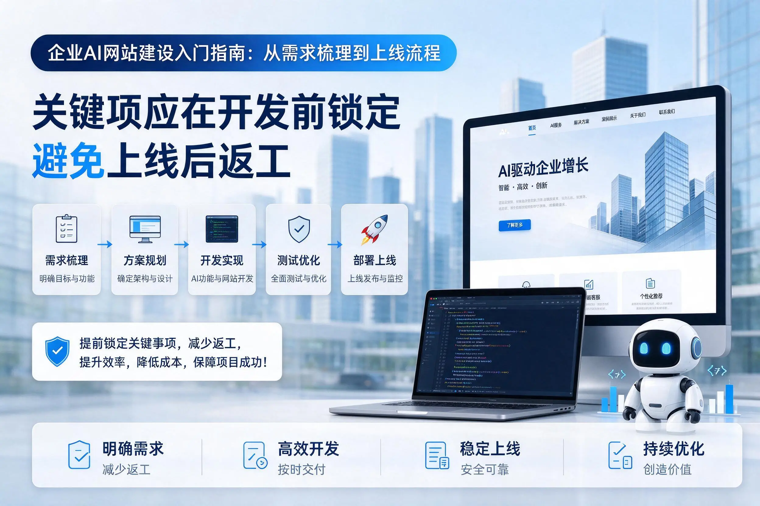 西双版纳企业AI网站建设入门指南:从需求梳理到上线流程