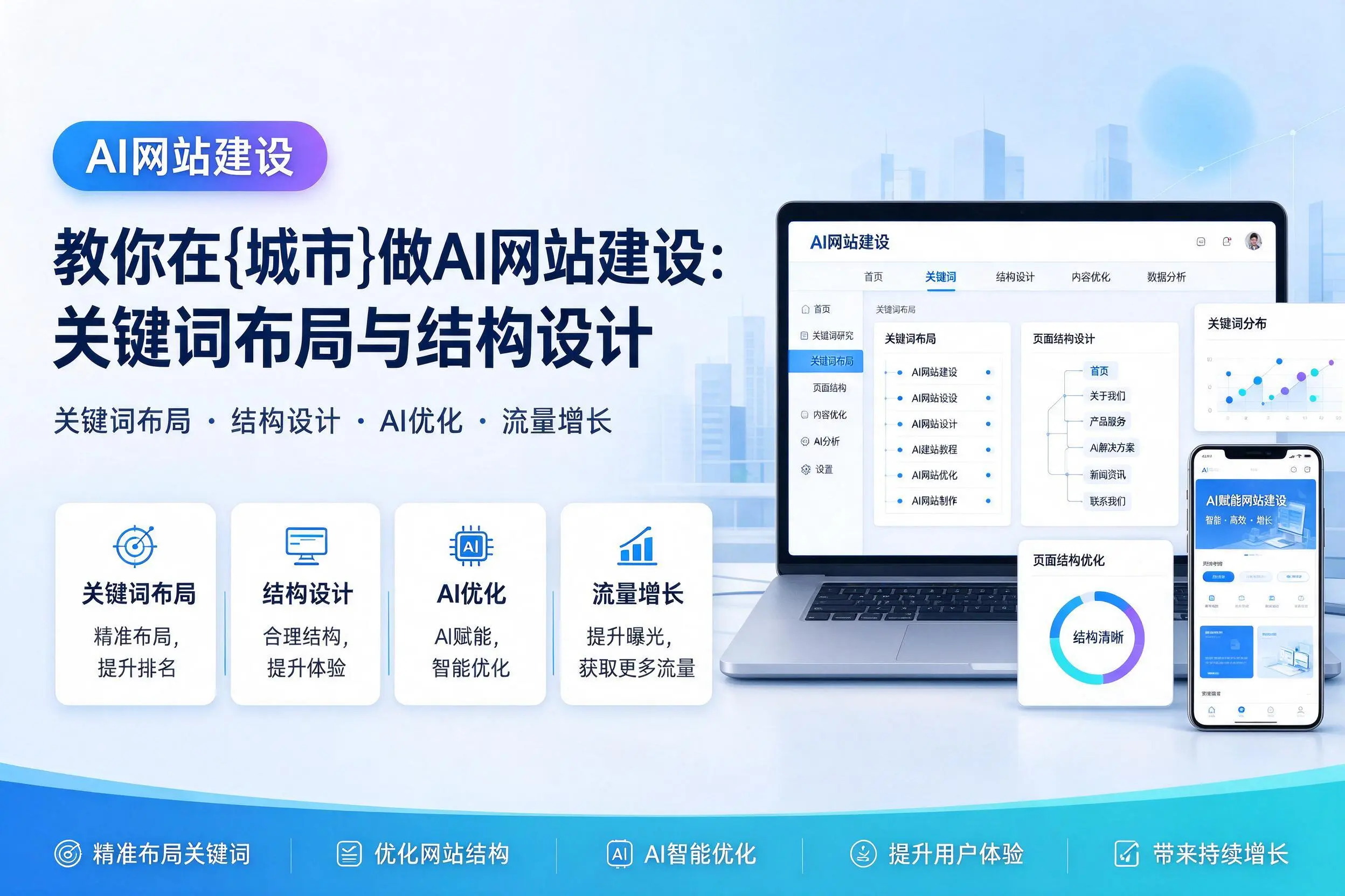 教你在西双版纳做AI网站建设:关键词布局与结构设计