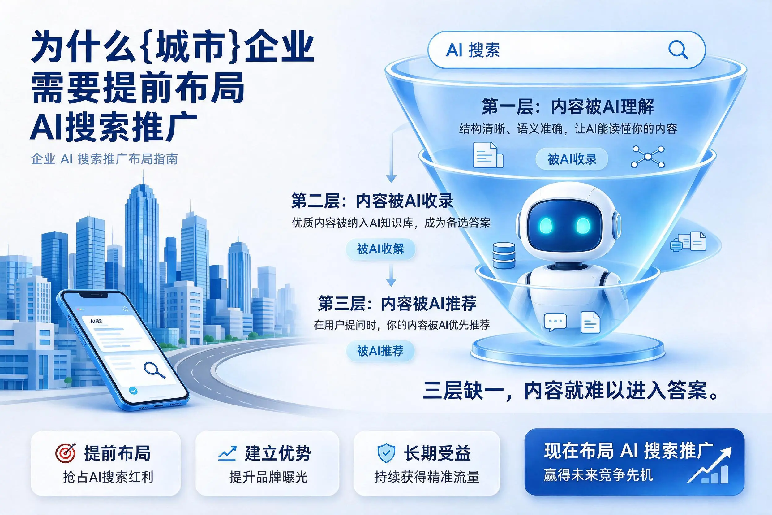 为什么西双版纳企业需要提前布局AI搜索推广